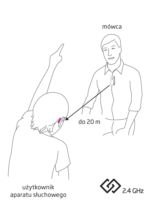 edumic-zasięg