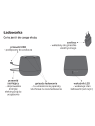 Oticon-Charger-miniRITE-Intent-Opis