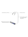 cienki-dziewkowod-thintube-30-signia-opis
