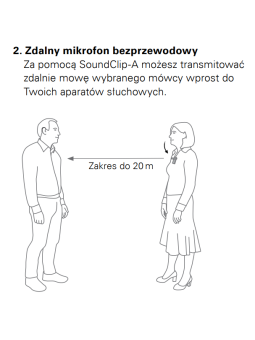 SoundClip-A mikrofon bezprzewodowy