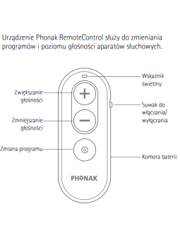 pilot phonak obsluga