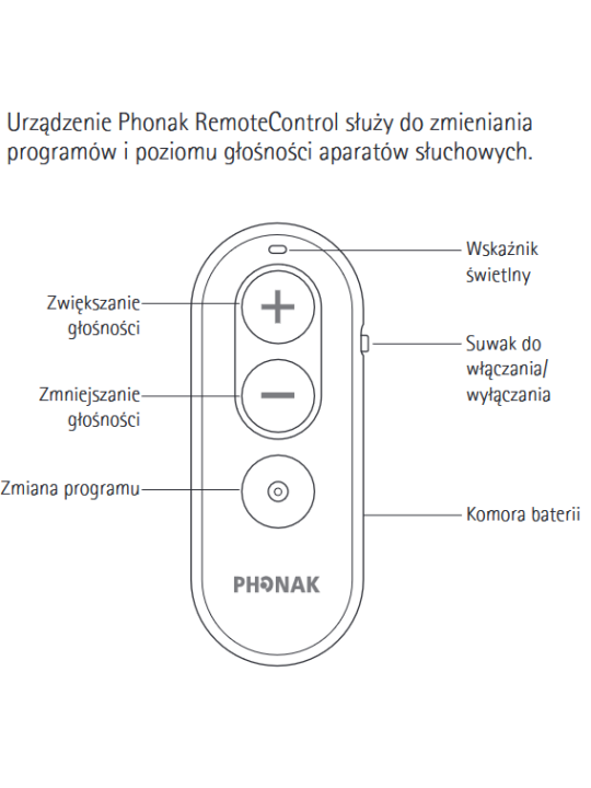 pilot phonak obsluga