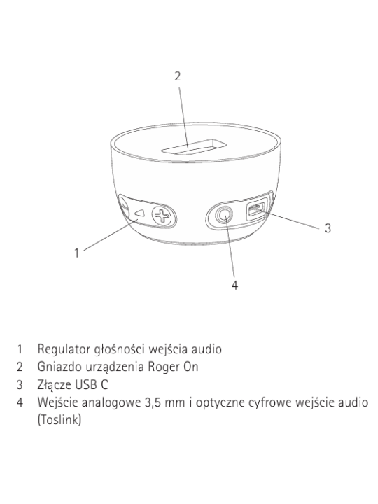 phonak-mikrofon-roger-on-opis	urządzenia-stacja	bazowa