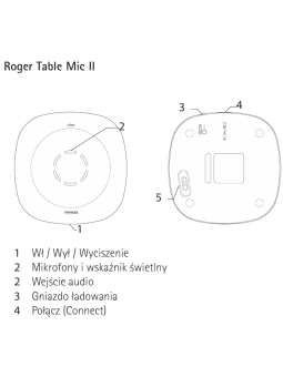 roger-table-mic-II-opis urządzeń