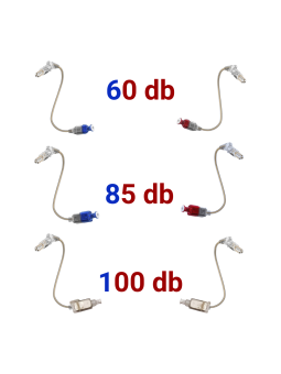 Słuchawki miniFit  (60 dB, 85 dB, 100 dB)