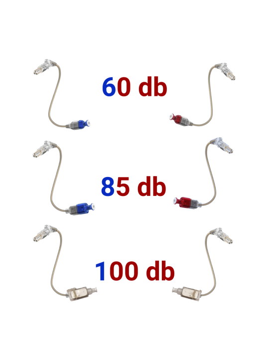 Słuchawki miniFit  (60 dB, 85 dB, 100 dB)