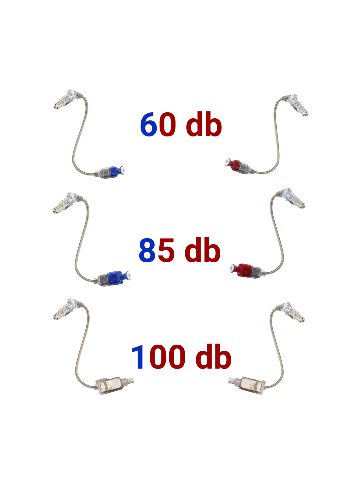 Słuchawki miniFit  (60 dB, 85 dB, 100 dB)