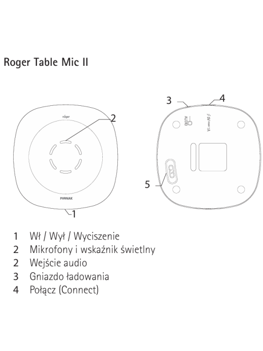 roger-table-mic-II-opis urządzeń